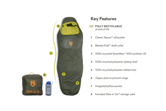 Tempo™ Men's Endless Promise Synthetic Sleeping Bag 35F