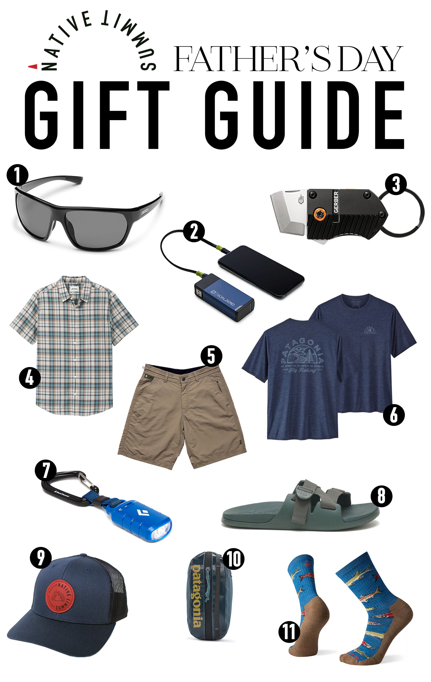 father's day 2022 gift guide