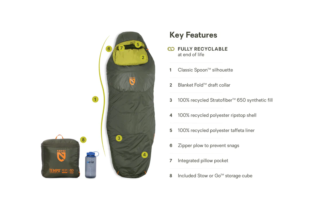 Tempo™ Men's Endless Promise Synthetic Sleeping Bag 35F