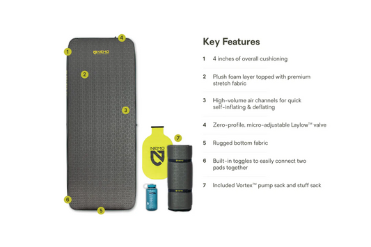 Roamer™ Self-Inflating Mattress