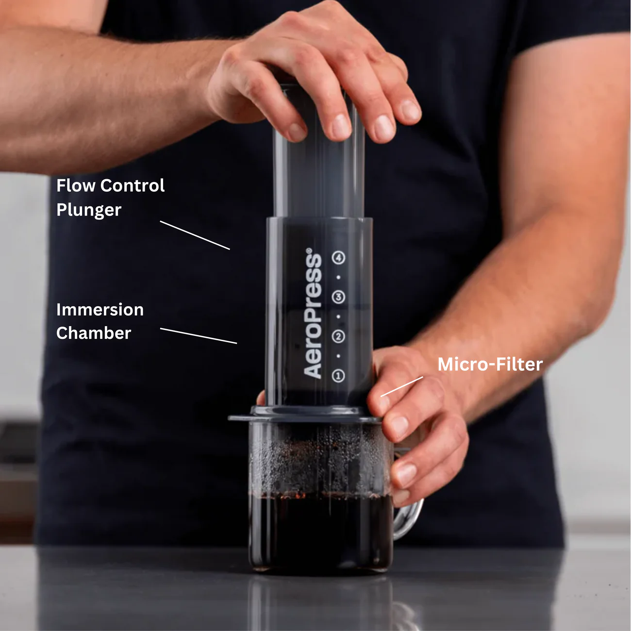 AeroPress Coffee Maker - Original