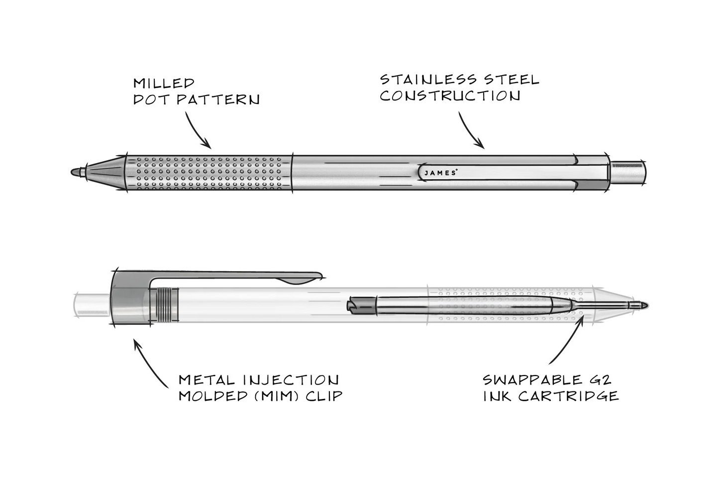 The Burwell - Coyote Tan / Black / Desert Sky
