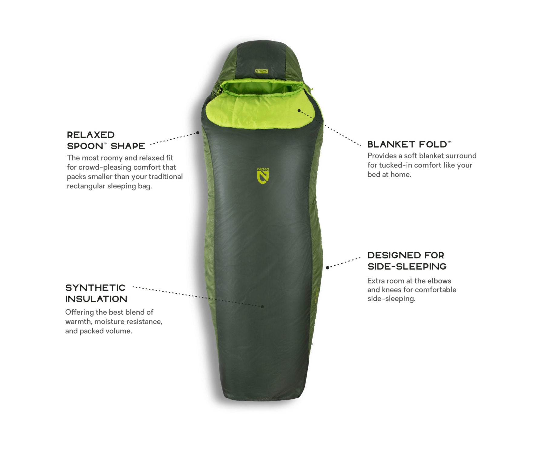 Tempo™ Men's Synthetic Sleeping Bag 35º - Discontinued