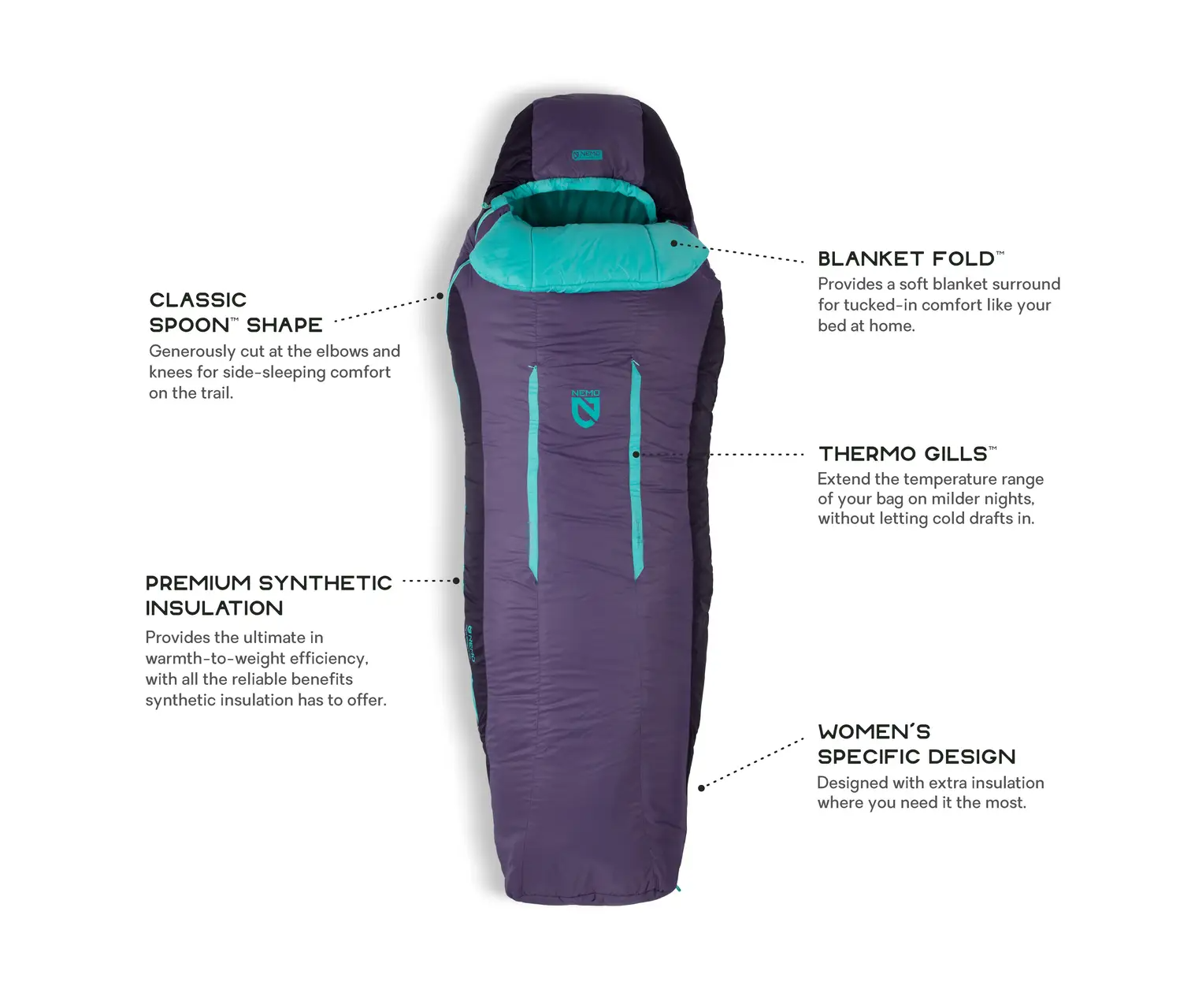 Forte™ Women's Synthetic Sleeping Bag 20º