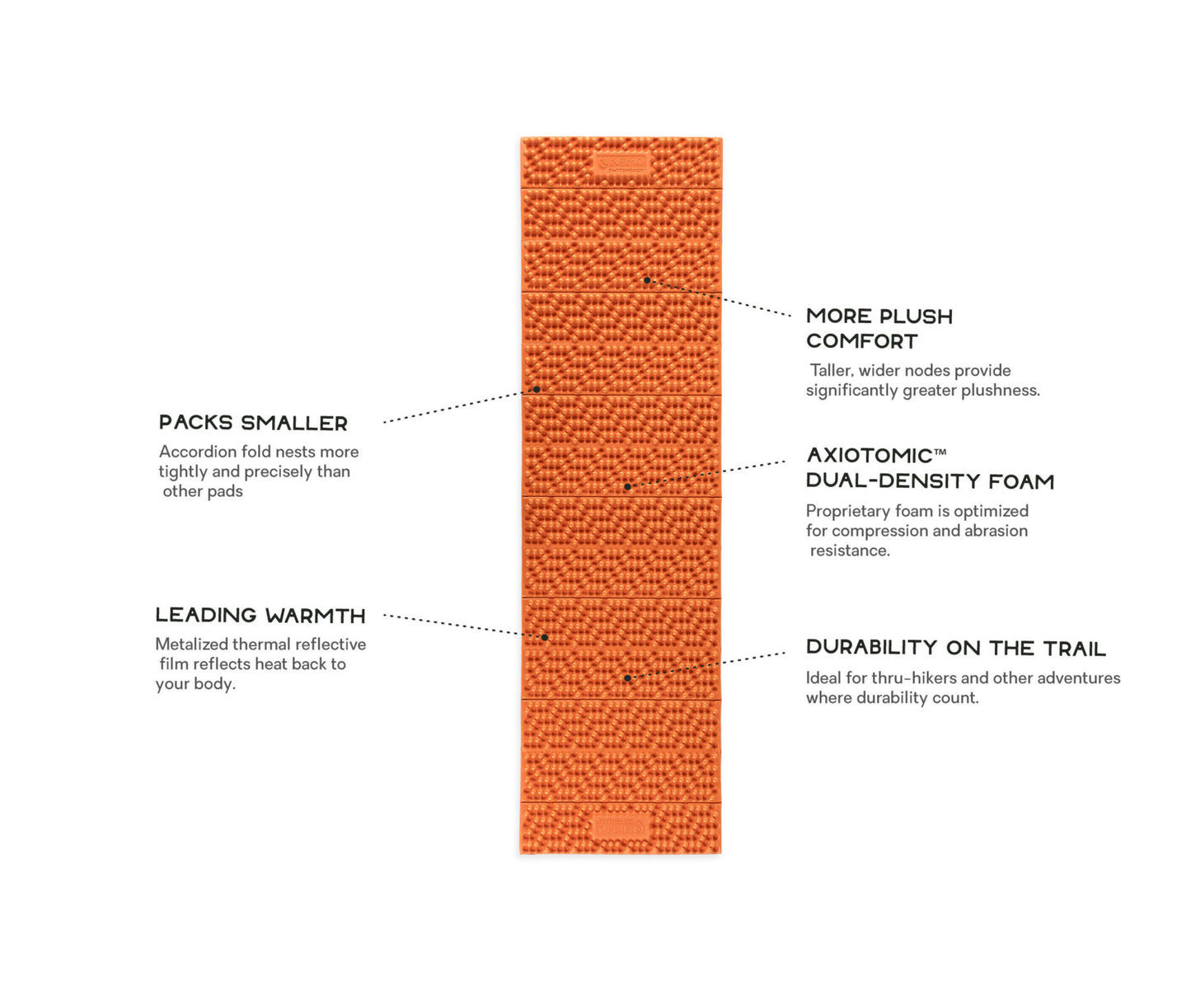 Switchback Insulated
