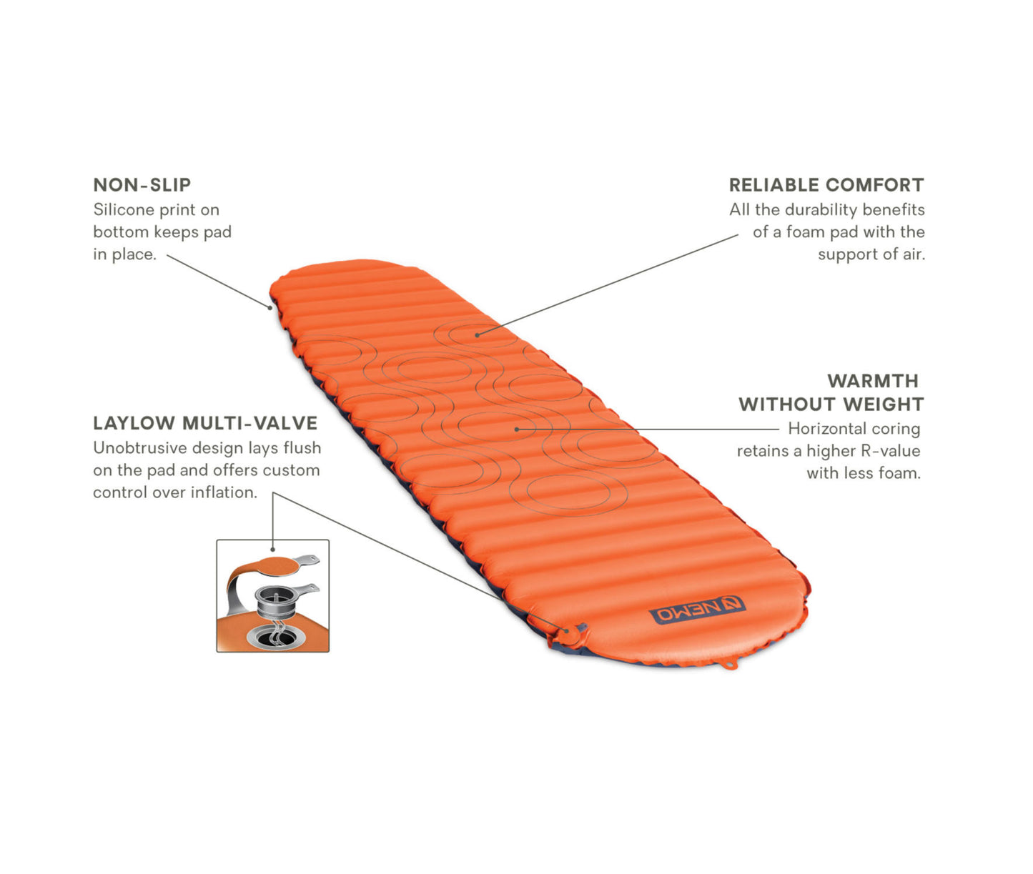 Flyer™ Self-Inflating Sleeping Pad