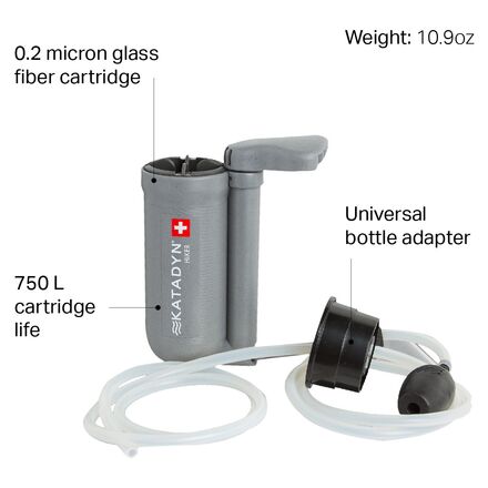 Hiker Microfilter
