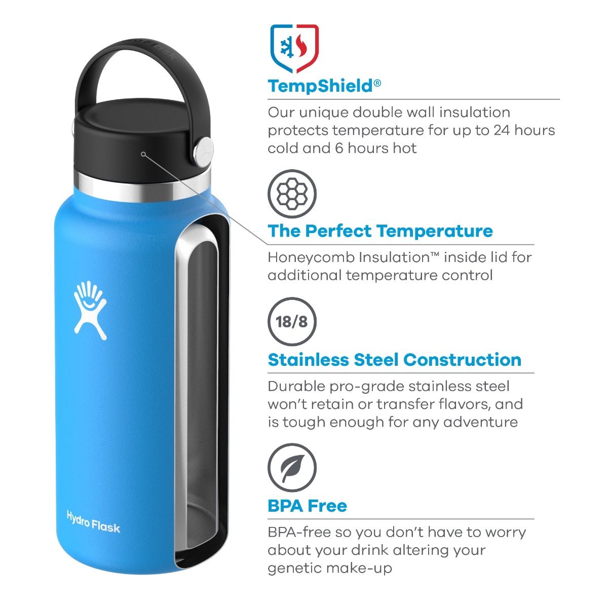 Hydro Flask 40 Oz Wide Mouth 2.0 Flex Cap — Native Summit Adventure  Outfitters